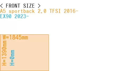 #A5 sportback 2.0 TFSI 2016- + EX90 2023-